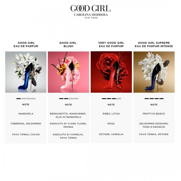 Carolina Herrera Good Girl Blush Eau De Perfume Spray 80ml