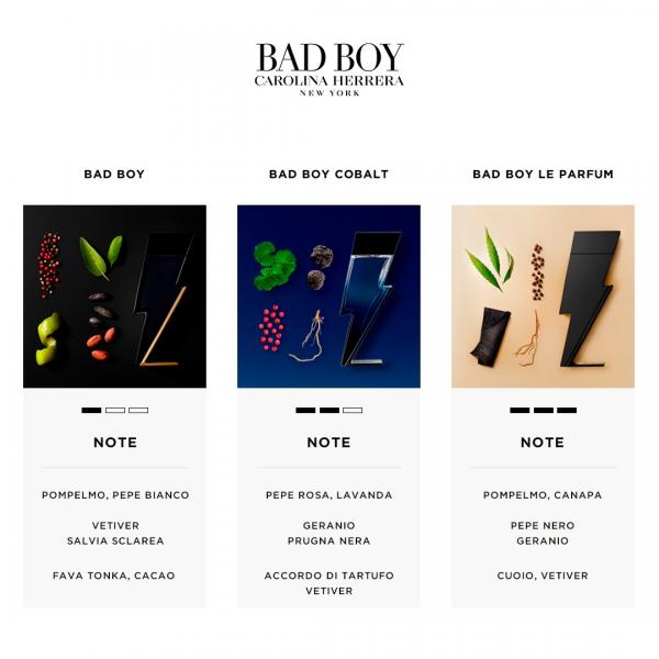 Carolina Herrera Bad Boy Cobalt Eau De Perfume Spray 100ml