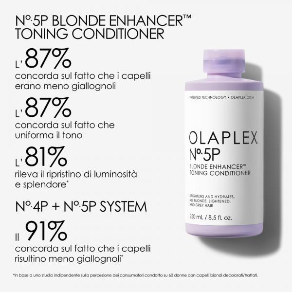 Olaplex N5p Blonde Enhancer Toning Conditioner 250ml