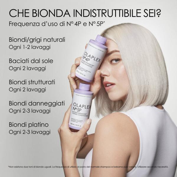 Olaplex N5p Blonde Enhancer Toning Conditioner 250ml