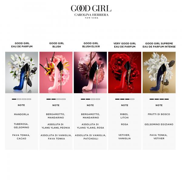 Carolina Herrera Good Girl Blush Elixir Eau De Parfum Spray 80ml