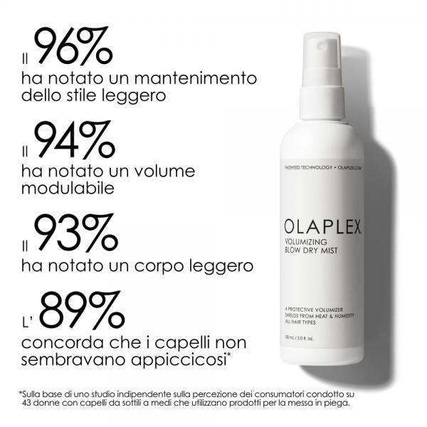 Olaplex Volumizing Blow Dry Mist 150ml