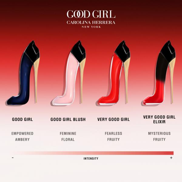 Carolina Herrera Very Good Girl Eau De Parfum Elixir Spray 80ml