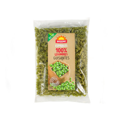 Biográ Espiral De Guisantes Biogra Bio