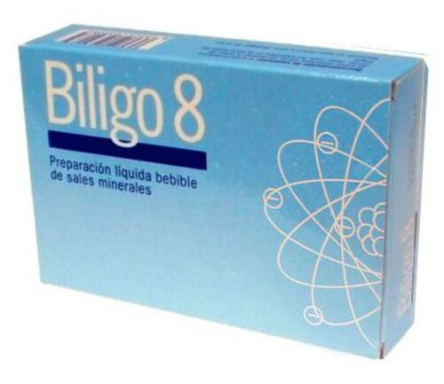Artesania Biligo 8 Magnesium 20 Amp