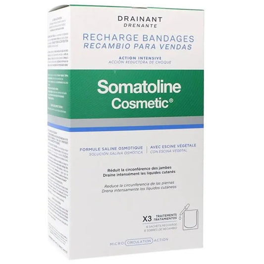 Somatoline Drainage Refill Bandages Shock Reducing Action 6 Units