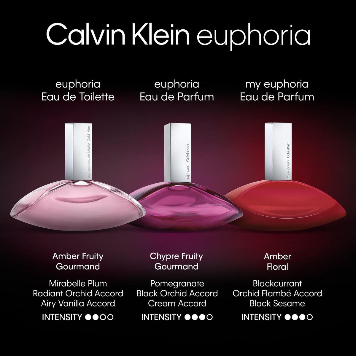 Profumo Donna Calvin Klein EUPHORIA 50 ml