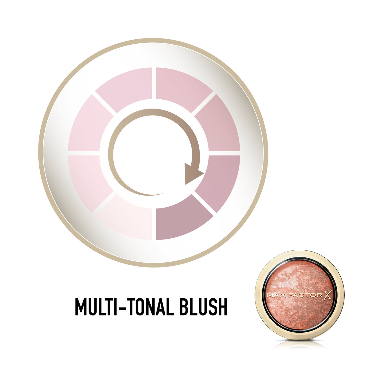 Max Factor Creme Puff Powder Blush 25 Alluring Rose