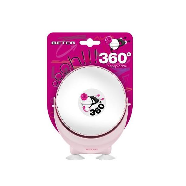 Beter Macro Mirror X10 Magnification