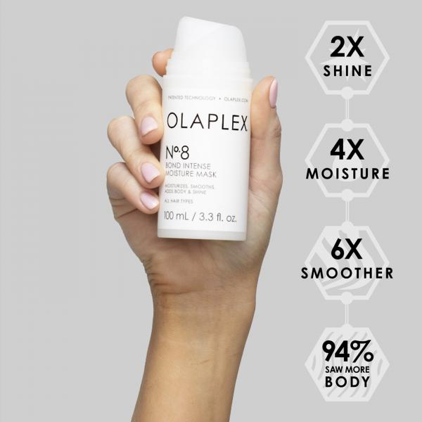 Olaplex N8 Bond Intense Moisture Mask 100ml