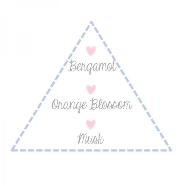 Kaloo Classic Blue Eau De Senteur Spray 100ml